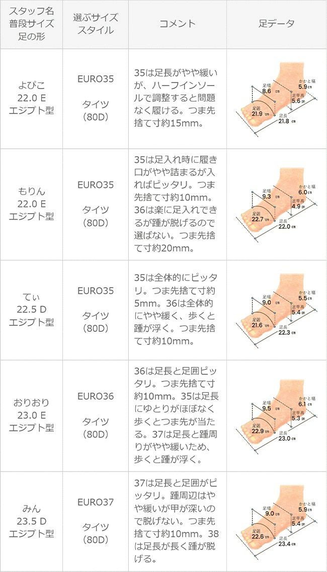 menue (メヌエ) 厚底 コインローファー