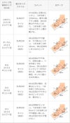 menue (メヌエ) 厚底 コインローファー