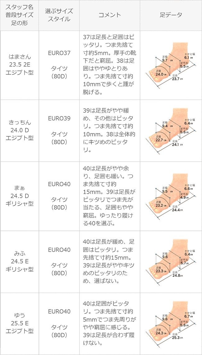 menue (メヌエ) 厚底 コインローファー