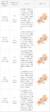 menue (メヌエ) プラットフォーム リブニットソックスブーツ