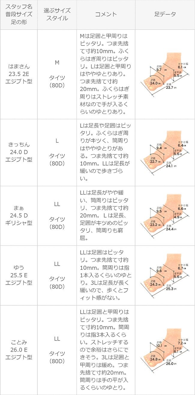 menue (メヌエ) スクエアトゥ プラットフォーム ヒールロングブーツ