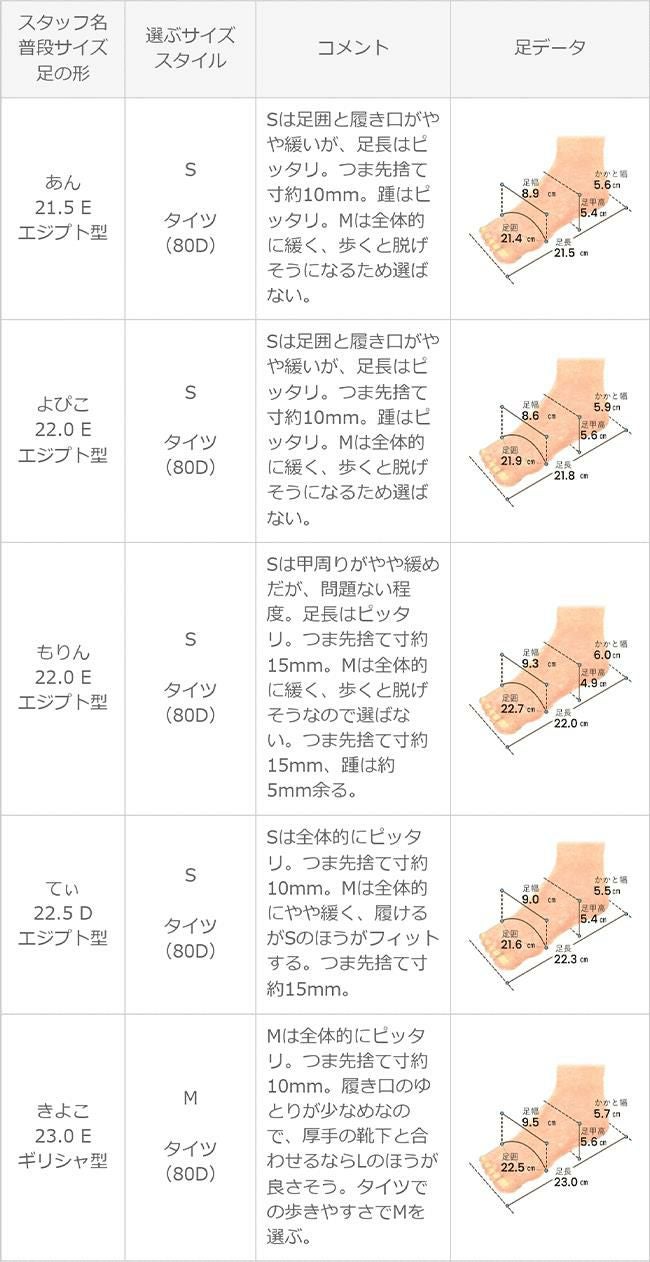 menue (メヌエ) 厚底 ファー ムートン