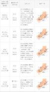 moz (モズ) くすみカラー エアーソール付き機能性スニーカー