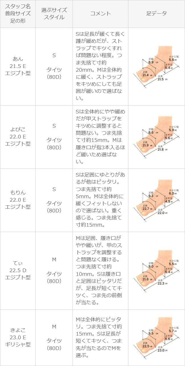 menue (メヌエ) ボリュームソール ベルクロストラップシューズ
