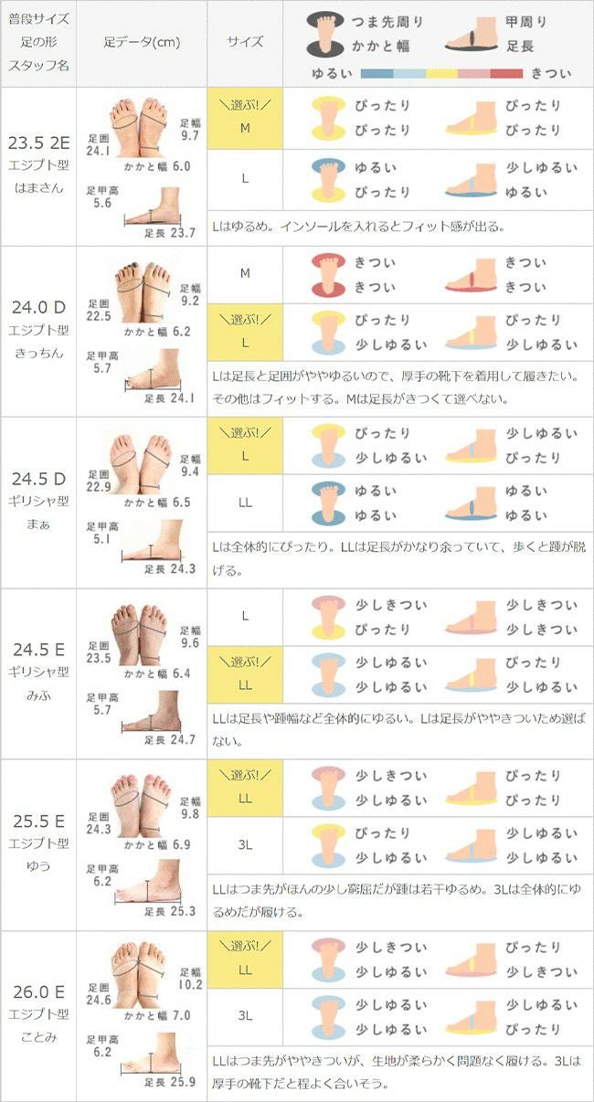 専用横浜SOGOCHANEL購入です。バレエフラットシューズ 40サイズ 楽天市場】やわらかバレエシューズ フラットシューズ パンプス
