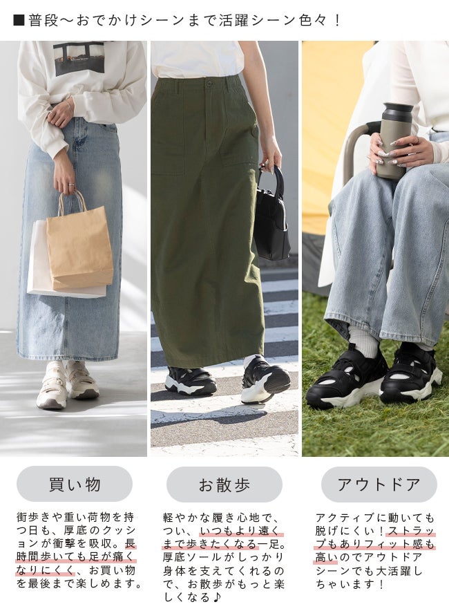 ベルクロストラップ スニーカーサンダル 送料無料 | welleg