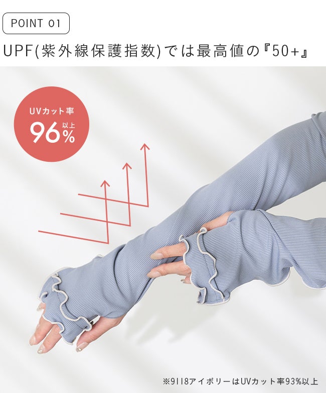 60cm UVアームカバー 接触冷感 指穴開き メール便送料0円 【試着